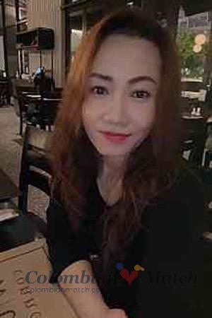 211077 - Kancharos Age: 48 - Thailand