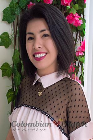 211777 - Jane Age: 37 - Peru