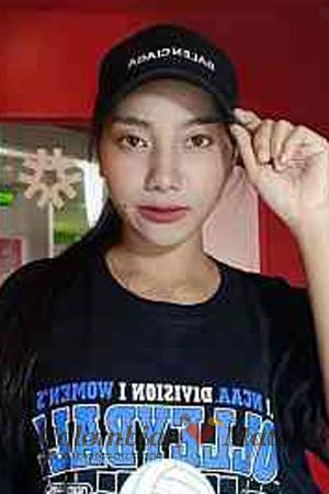 212081 - Nanthana Age: 26 - Thailand