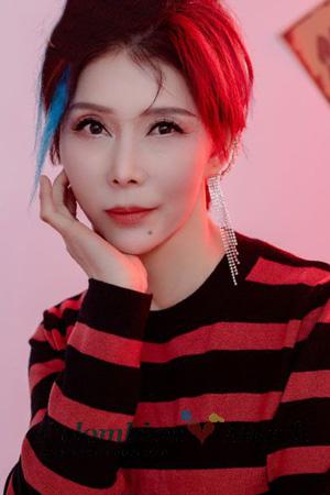 212590 - Lucy Age: 65 - China