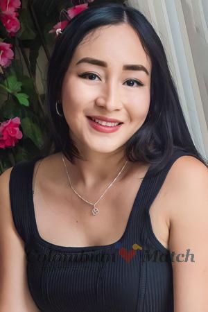 214321 - Cinthia Age: 32 - Peru