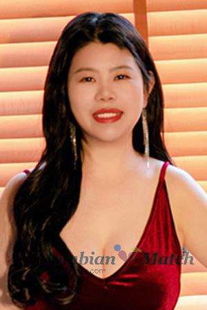 214466 - Lan Age: 50 - China