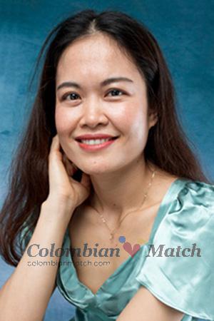 215604 - Thoumma Age: 32 - Thailand
