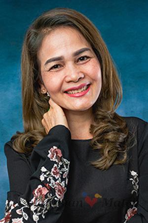 216826 - Thanakorn (One) Age: 54 - Thailand