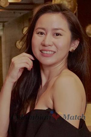 217295 - Thannalin Age: 37 - Thailand