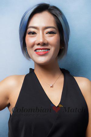 219771 - Dungta Age: 42 - Thailand