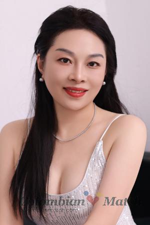 220064 - Hongyu Age: 54 - China