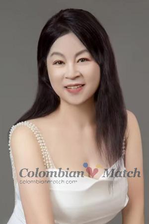 220165 - Manfen Age: 58 - China