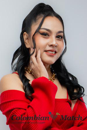 220247 - Jaruwan Age: 45 - Thailand