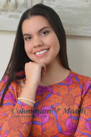 220410 - Vasthy Age: 29 - Peru