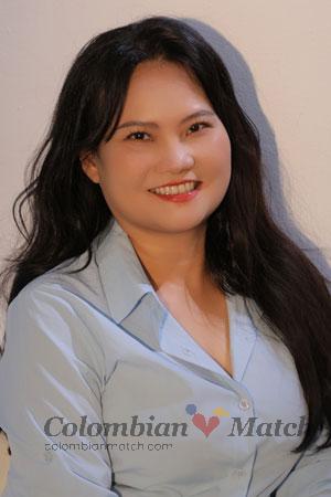 220473 - JunJun Age: 53 - China