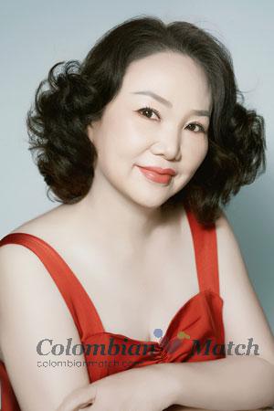 220632 - Li Age: 55 - China