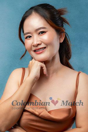 220690 - Wannaporn Age: 43 - Thailand