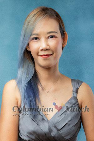 220796 - Kannikar Age: 47 - Thailand