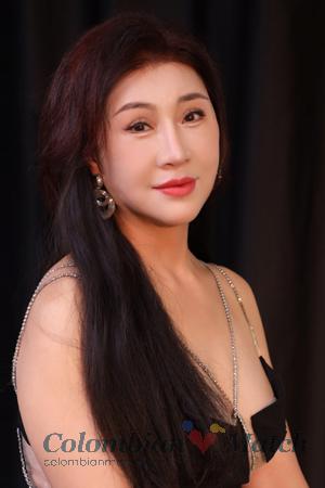 220802 - Guiying Age: 57 - China