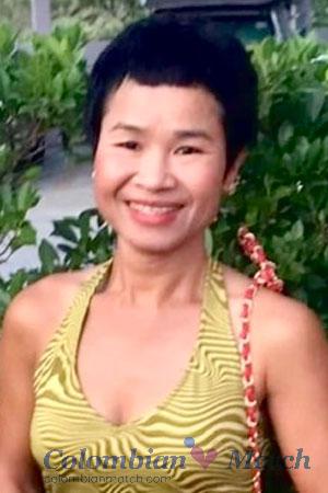 220978 - Chanyapak Age: 54 - Thailand