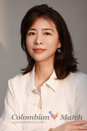 221212 - Lana Age: 57 - China