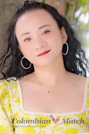 221927 - Yi Age: 49 - China