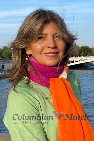 222053 - Silvia Age: 59 - Costa Rica