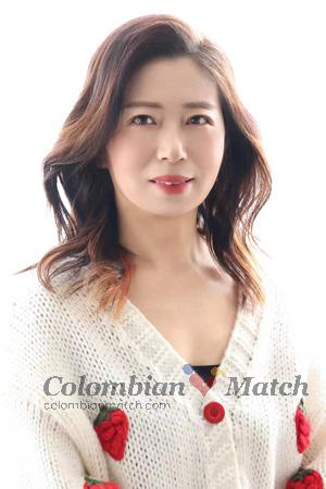 222188 - Ruiyang Age: 52 - China