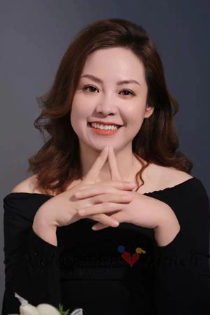 222258 - Zhiyan Age: 47 - China