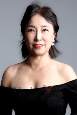 222735 - Fengxia Age: 67 - China