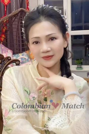 222743 - Hong Age: 57 - China