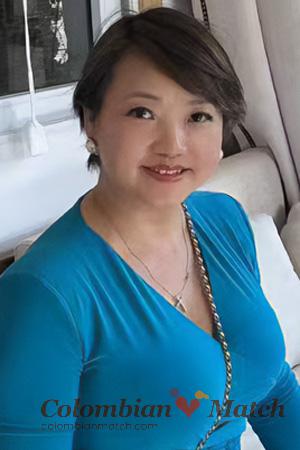 223326 - Qunying Age: 54 - China