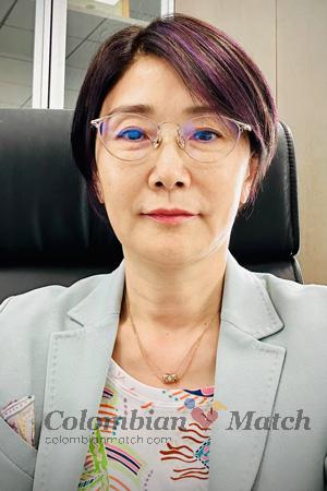 223567 - Jieping Age: 58 - China