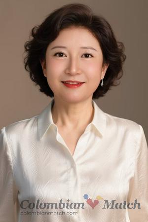 223760 - Serena Age: 56 - China