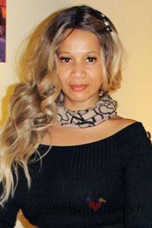 Ladies of Latin-America