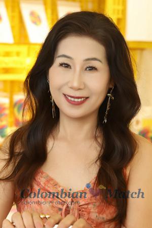 224327 - Ann Age: 63 - China