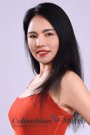 225036 - Cuilin Age: 50 - China