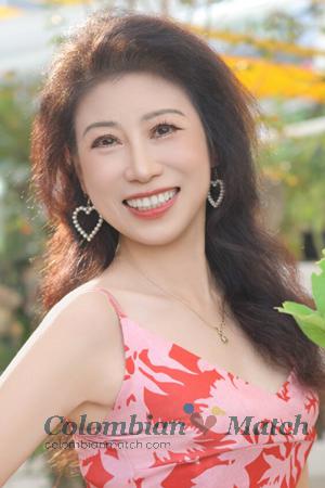 225149 - Juan Age: 61 - China