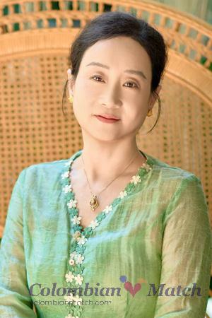 225318 - Yongmei Age: 57 - China