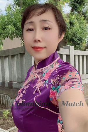 225320 - Bailing Age: 51 - Japan