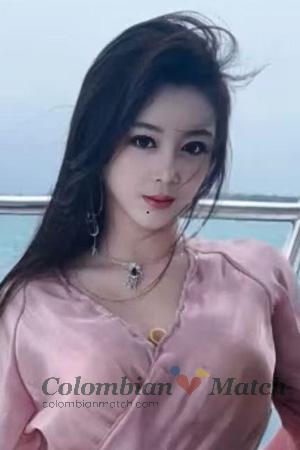 225711 - Lin Age: 51 - China