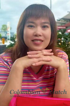 226274 - Baiyun Age: 53 - China