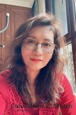 226436 - Ping Age: 62 - China