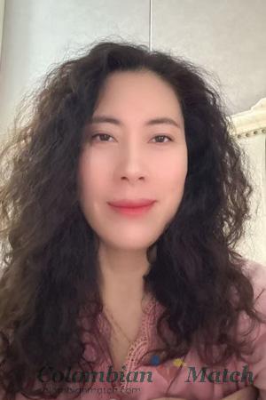 226756 - Rong Age: 51 - China