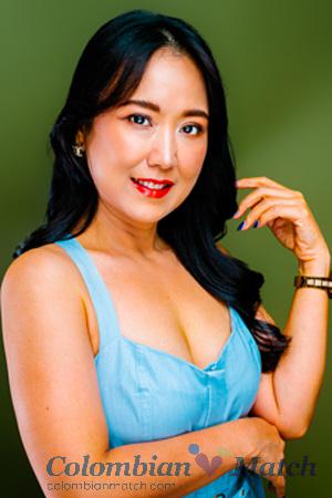 226870 - Apple Age: 41 - Thailand