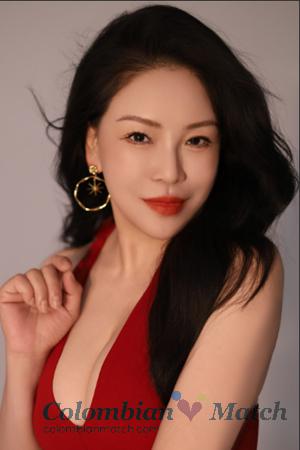 229203 - Flora Age: 57 - China