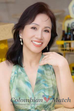 229286 - Ping Age: 54 - China